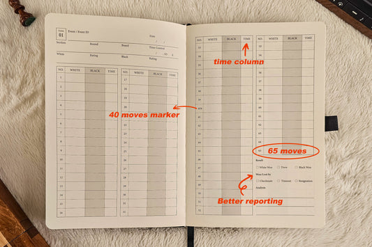 Chess Notation Scorebook - Rook Edition